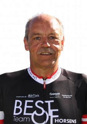 Poul Christensen 