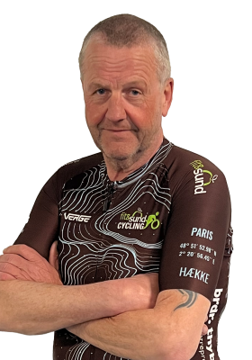 Træner - Per Jørgensen 