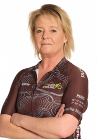 Pernille Sandell Matthiesen